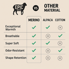 Merino Crew Boot Socks BUY 2 GET 2 PAIRS FREE